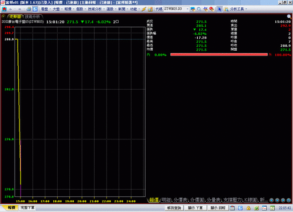 SGX.2010.04.09v1.gif SGX.2010.04.09v1.gif