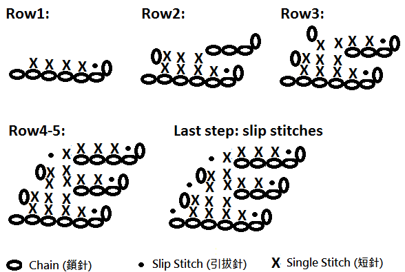 ChickenLittleTail.png ChickenLittleTail.png