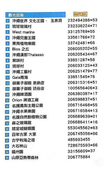 mapcode01.jpg mapcode01.jpg