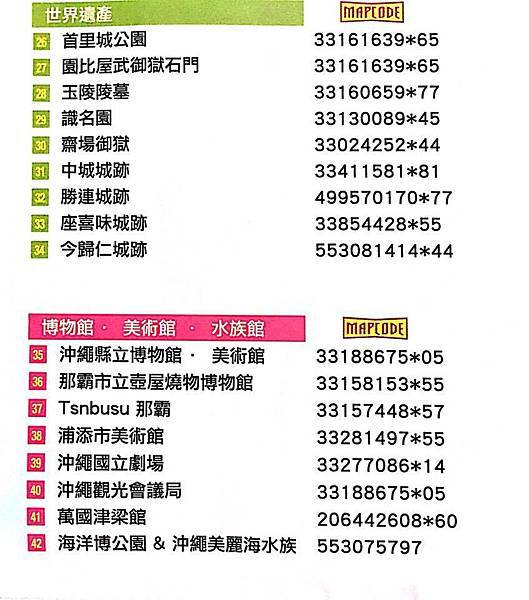 mapcode02.jpg mapcode02.jpg