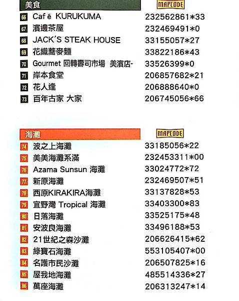 mapcode03.jpg mapcode03.jpg