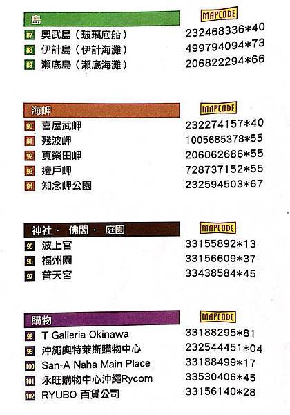 mapcode05.jpg mapcode05.jpg