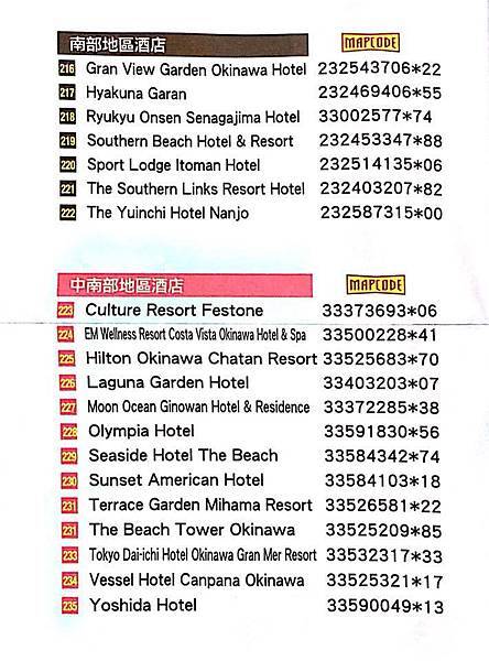 mapcode09.jpg mapcode09.jpg