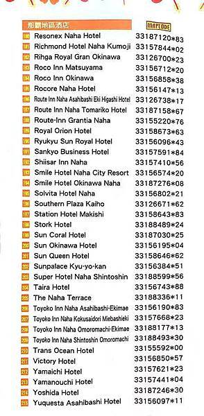 mapcode08.jpg mapcode08.jpg