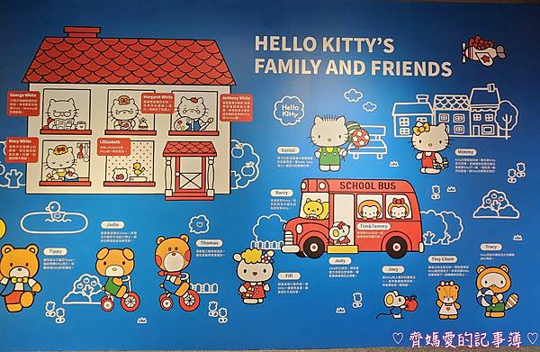 HELLO KITTY 50週年特展：與未來做朋友吧！