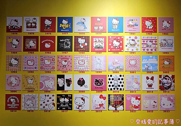 HELLO KITTY 50週年特展：與未來做朋友吧！