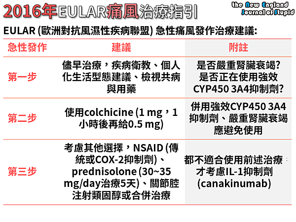 NEJS 20141120.png