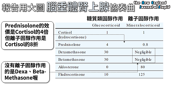 投影片5.PNG