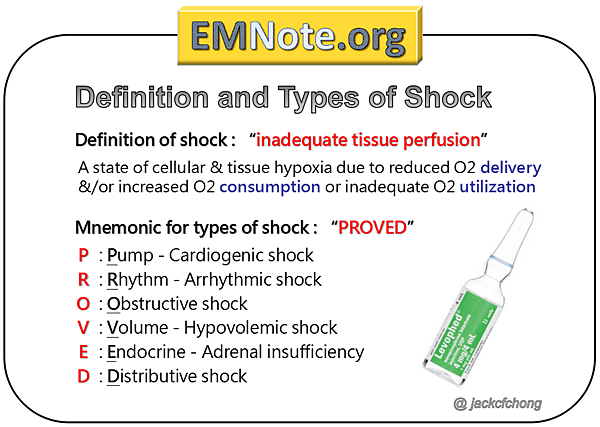 defineshock_orig.png