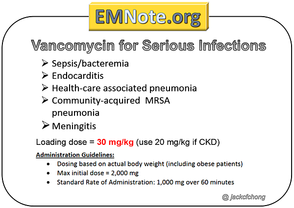 vancomycin01_orig.png