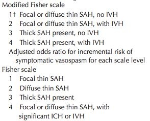 fisher-modified-fisher.jpg