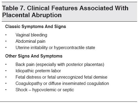 Clinical Features Associated With Placental Abruption Emergency Medicine Practice.JPG