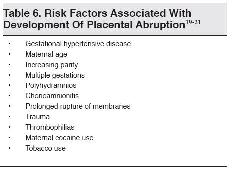 Risk Factors Associated With Development Of Placental Abruption 19-21 Emergency Medicine Practice.JPG