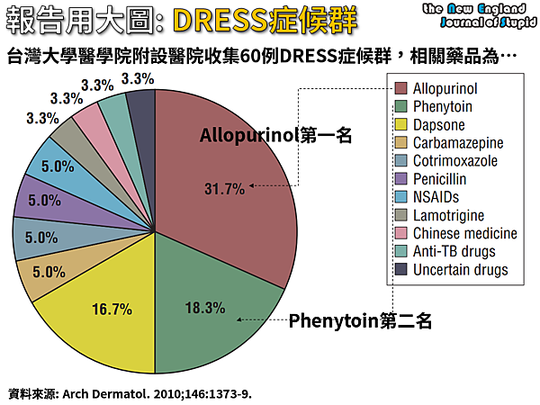 NEJS 20141119 (1).png