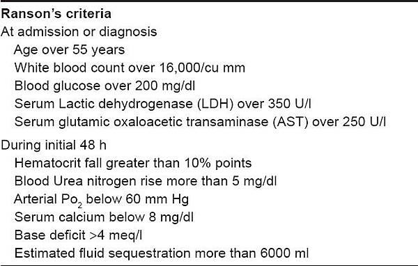 SaudiJGastroenterol_2008_14_1_20_37797_1.jpg