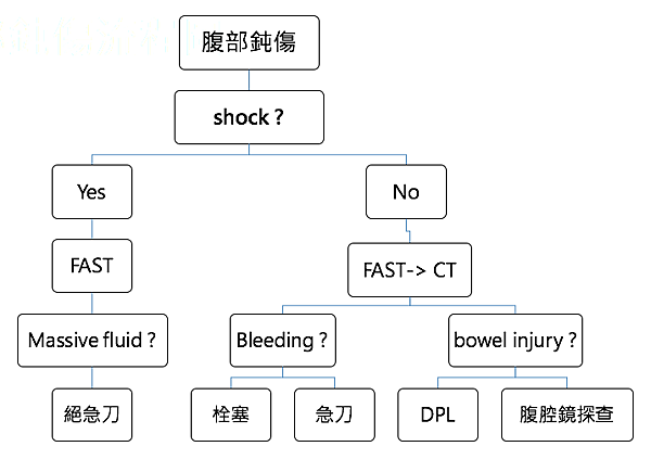 螢幕快照 2018-05-24 下午3.18.30.png