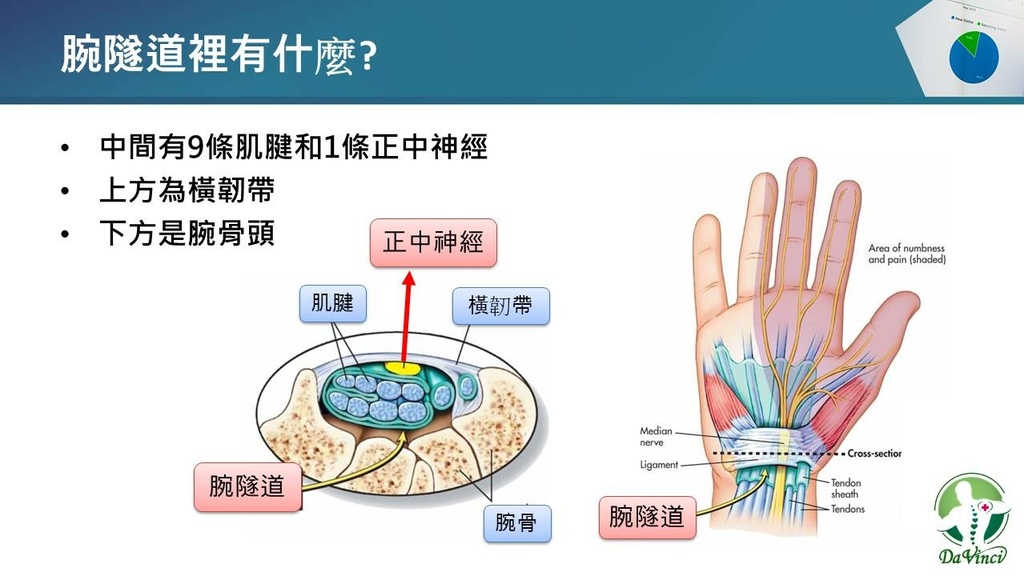 投影片5.JPG