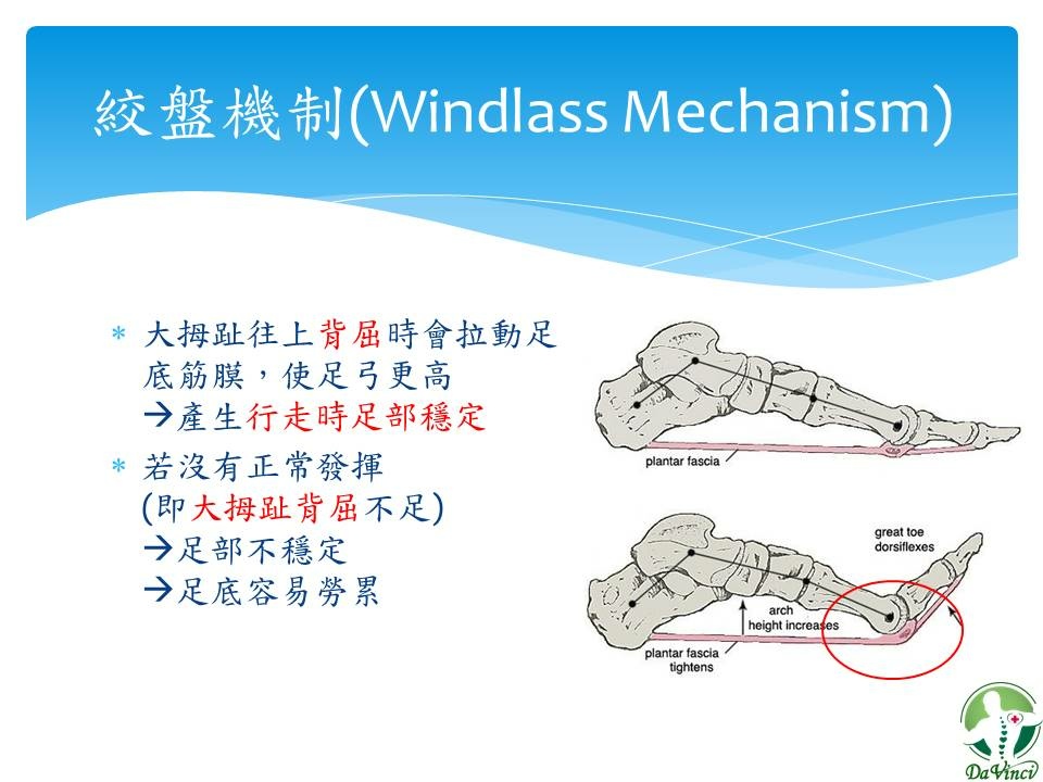 投影片5.JPG