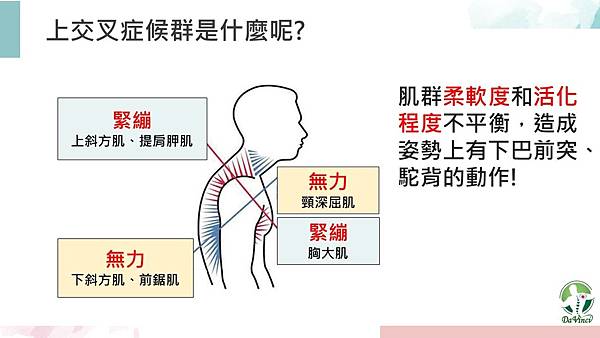 投影片2.JPG