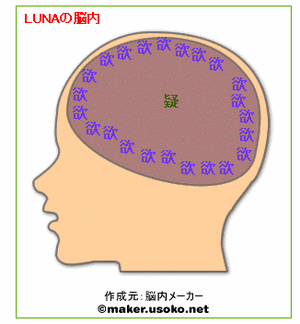 路比的．．．