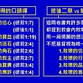 和其他書的比較.jpg