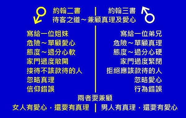 Image result for 约17:22