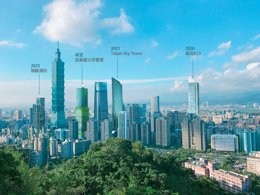 【台北夜景Taiwan Taipei101】 台北天際線 Taipei Skyline 2020 Taipei Sky Tower 皮皮愛