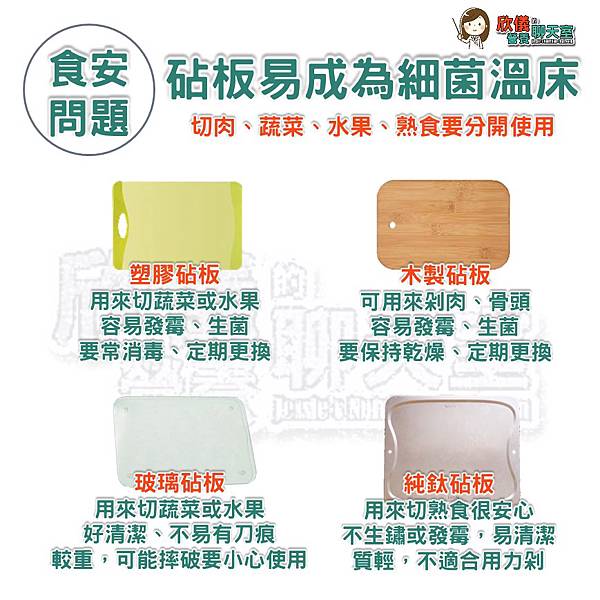 砧板IG.jpg 砧板IG.jpg