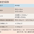 代謝症候群.jpg