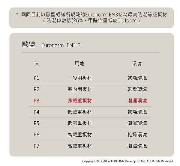 系統(歐盟規格表).jpg