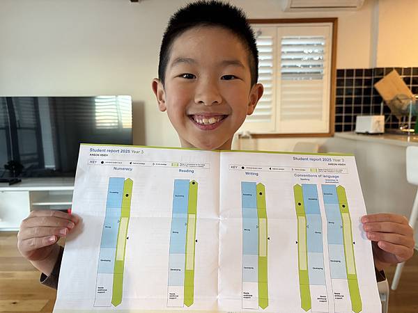 阿弟8Y成長紀錄：Y3 Naplan成績超標和ABRSM三級