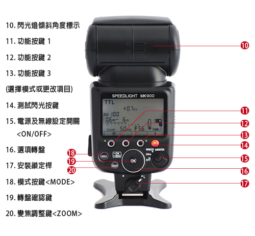 MEIKE 美科閃光燈 MK900 FOR NIKON-3.jpg