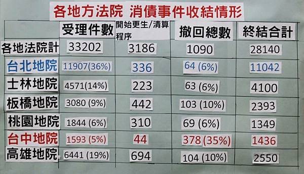 擷取0504-3 擷取0504-3