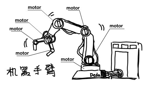 motor4_finish.bmp