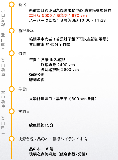 螢幕快照 2014-01-24 下午4.49.53.png 螢幕快照 2014-01-24 下午4.49.53.png