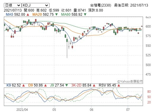 螢幕擷取畫面-2021-07-13-092631.jpg