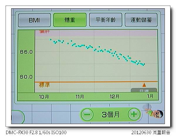 第二階段