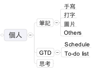 螢幕快照 2010-12-22 下午9.41.15.png