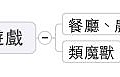 螢幕快照 2010-12-25 下午4.31.51.jpg