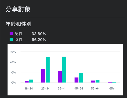 螢幕快照 2021-05-15 下午1.01.48.png