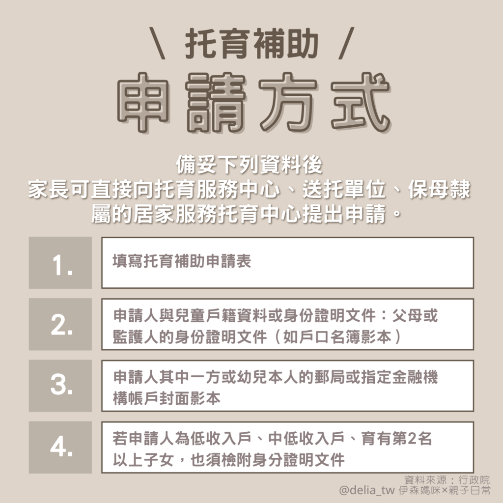 ＼2024 ∕  0~6歲 不要錯過.ᐟ .ᐟ 育兒津貼•托