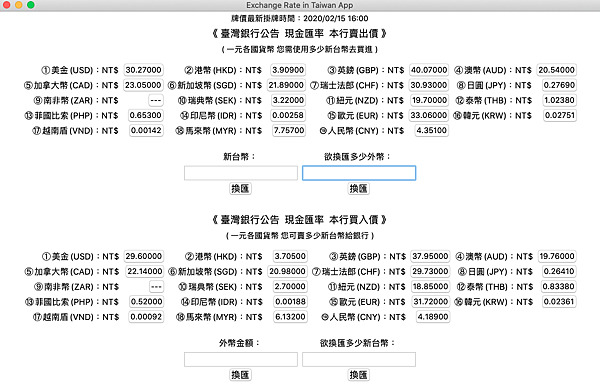 Exchange Rate in Taiwan.png Exchange Rate in Taiwan.png