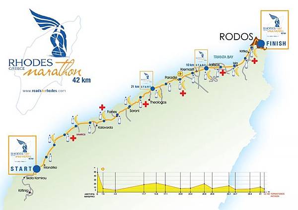 Rhodes marathon