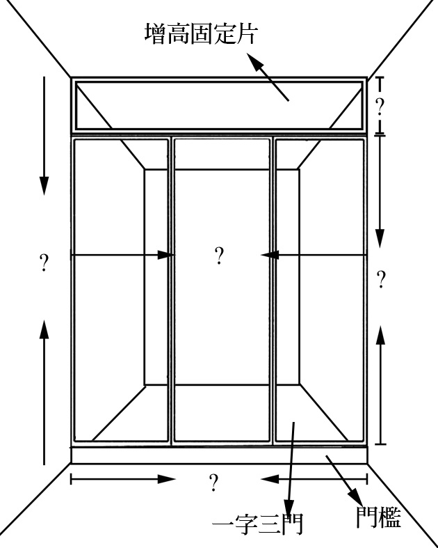 一字三門+增高固定片.jpg