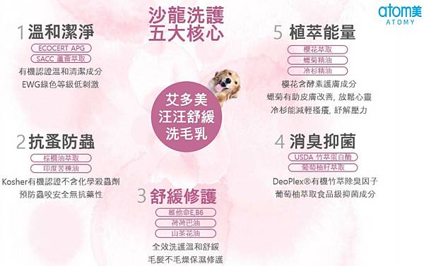 艾多美ATOMY舒緩洗毛乳.jpg