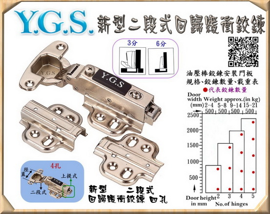 新型二段回歸鉸鍊