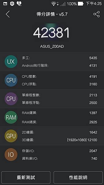 ASUS ZenFone 2 ZE551ML 5.5吋 FHD 旗艦款 4G LTE 手機 (4G/32G)