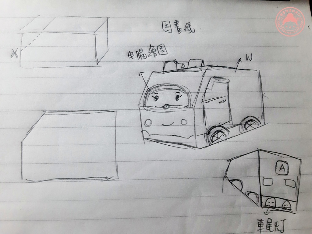 安寶收納箱草稿 安寶收納箱草稿