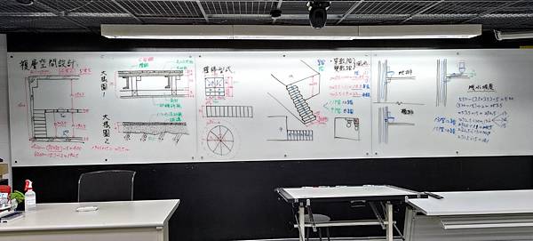 室內設計實戰入門班D1-平配圖設計