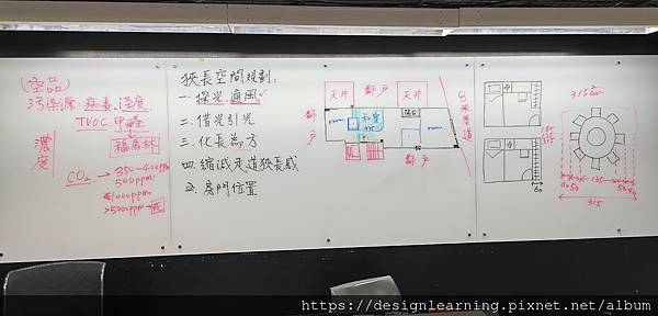 室內設計實戰入門班D1-平配圖設計